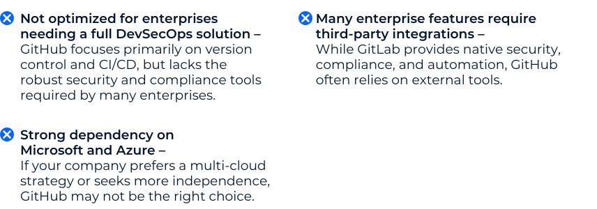 Kopie von Fully integrated DevSecOps platform with no need for third-party tools – (856 x 280 px)