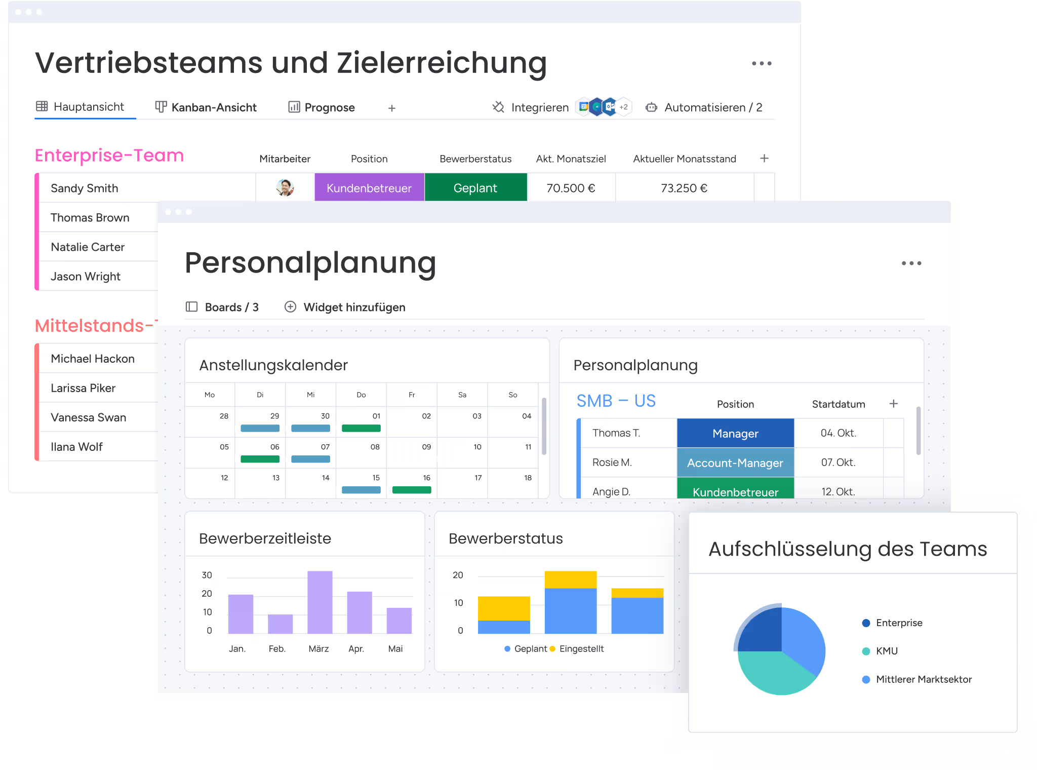 Personalplanung_De