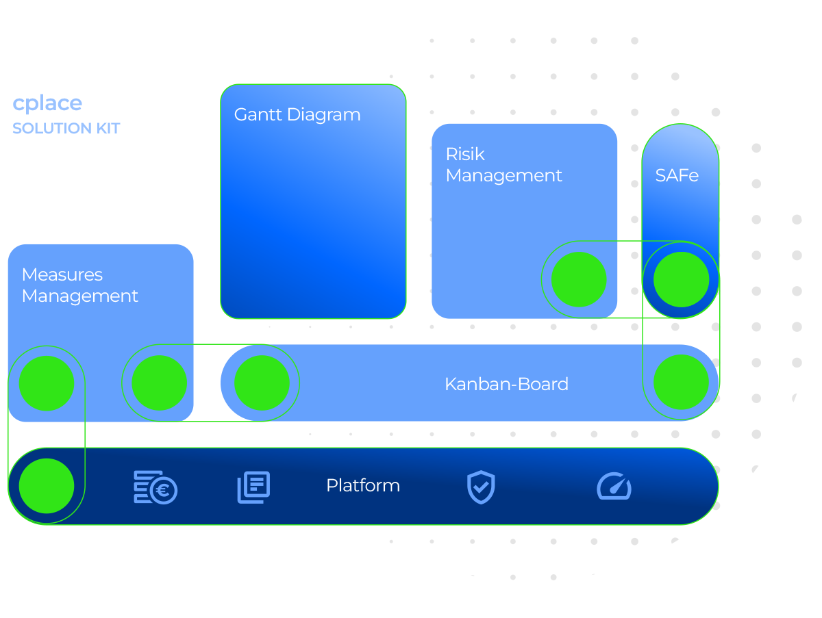 cplace_demicon_partner-projectmanagement_EN